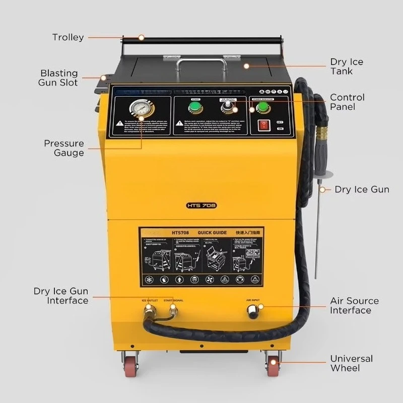 Trockeneisstrahlmaschine, professionelle Reinigungsgeräte zum Entfernen von Kohlenstoffablagerungen in Verbrennkammern von Automotoren Image