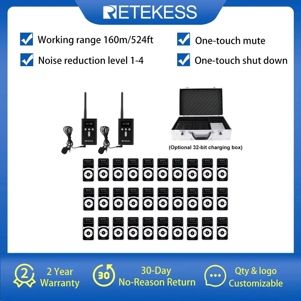Retekess T130P T131P Wireless Audio Tour Guide Übertragung Audio Tour Guide System Wireless Audio Sender Für Kirche Reisen Image