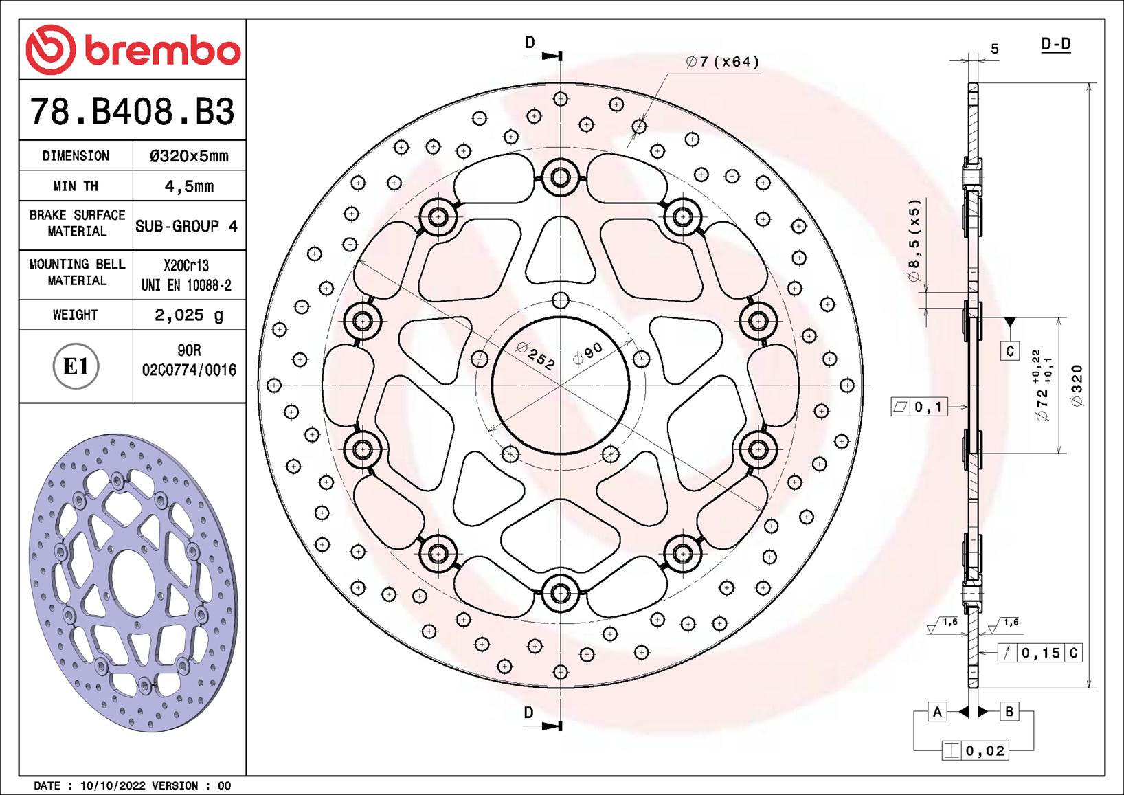 Card image cap