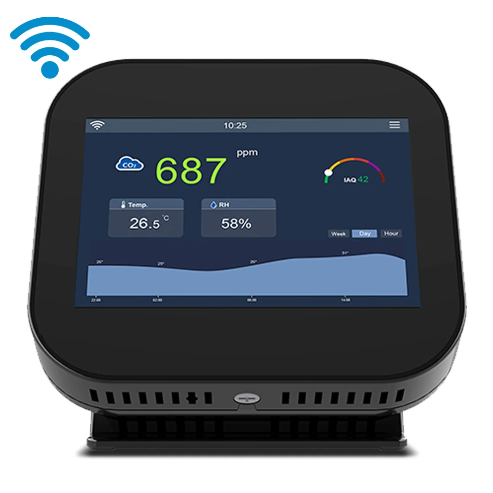 Tuya Dual-Channel NDIR Smart CO2 Meter Hause Luft Qualität Monitor Wifi Lorawan IP Bacnet Schweiz-SenseAir CO2 SENSOR Plug-In Image