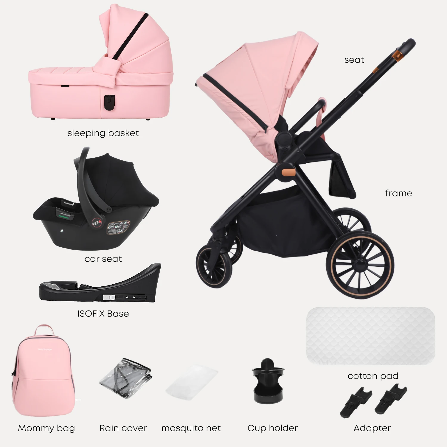 Rosa Multifunktionaler Kinderwagen Reisesystem Leichter Rahmen Faltbar Grau mit Autositz Babywanne - Einfach zu Transportieren Image