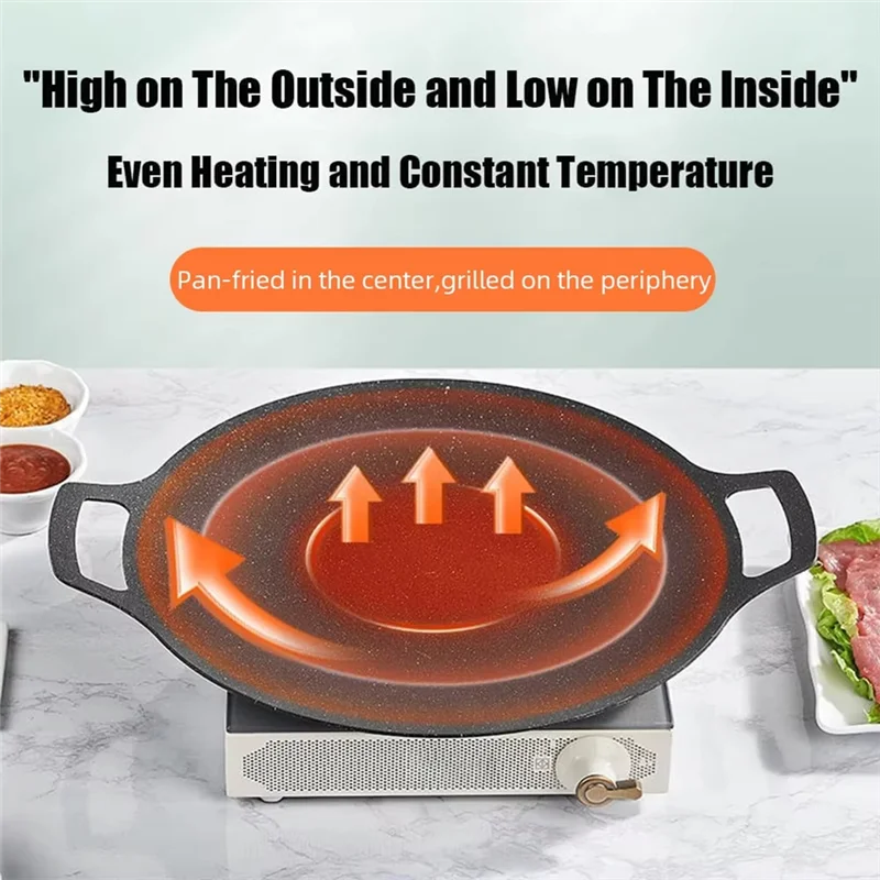 AS60-34CM Grill Pfanne Für Outdoor Reisen Camping Koreanische Runde Antihaft Grill Platte Braten Pan Grill Zubehör Image