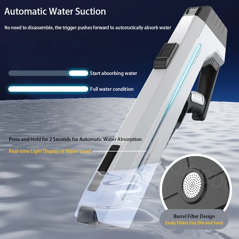 Leistungsstarke elektrische Wasserpistole mit LED, große automatische Wasserpistole, Dauerfeuer-Balster, Outdoor-Spielzeug für Jungen und Erwachsene Image