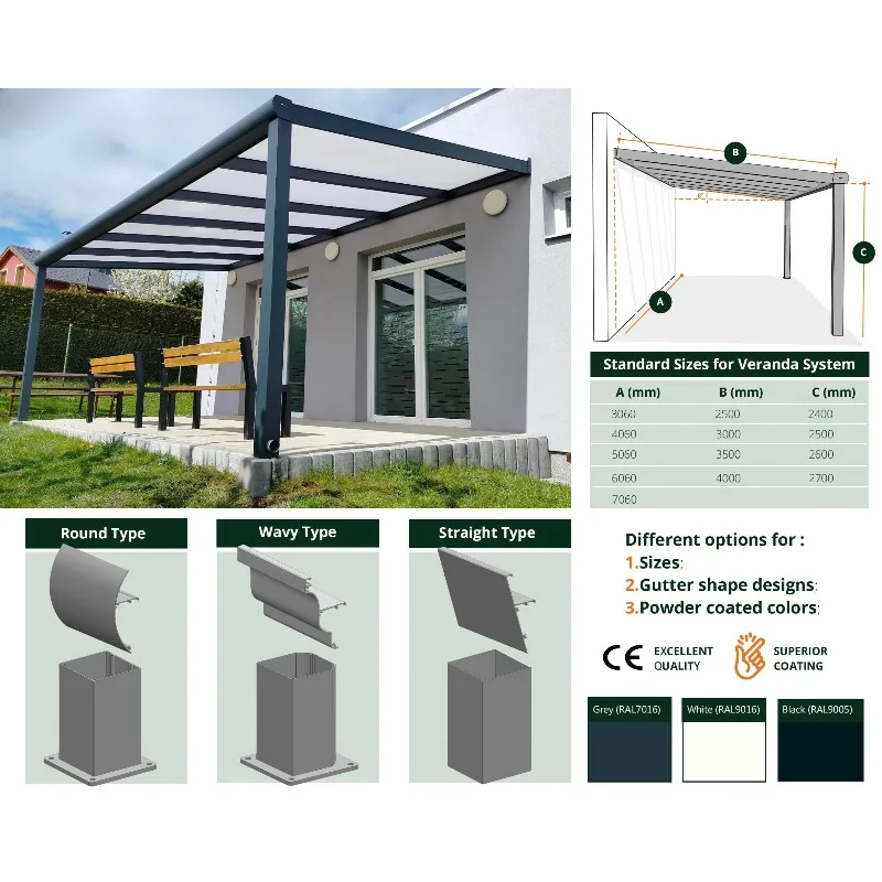 Moderner 6x3 Aluminium-Terrassendach Garten Terassenuberdachung Alu Outdoor-Überdachungsschutz in silbergrauer Farbe für Heimdekoration Image