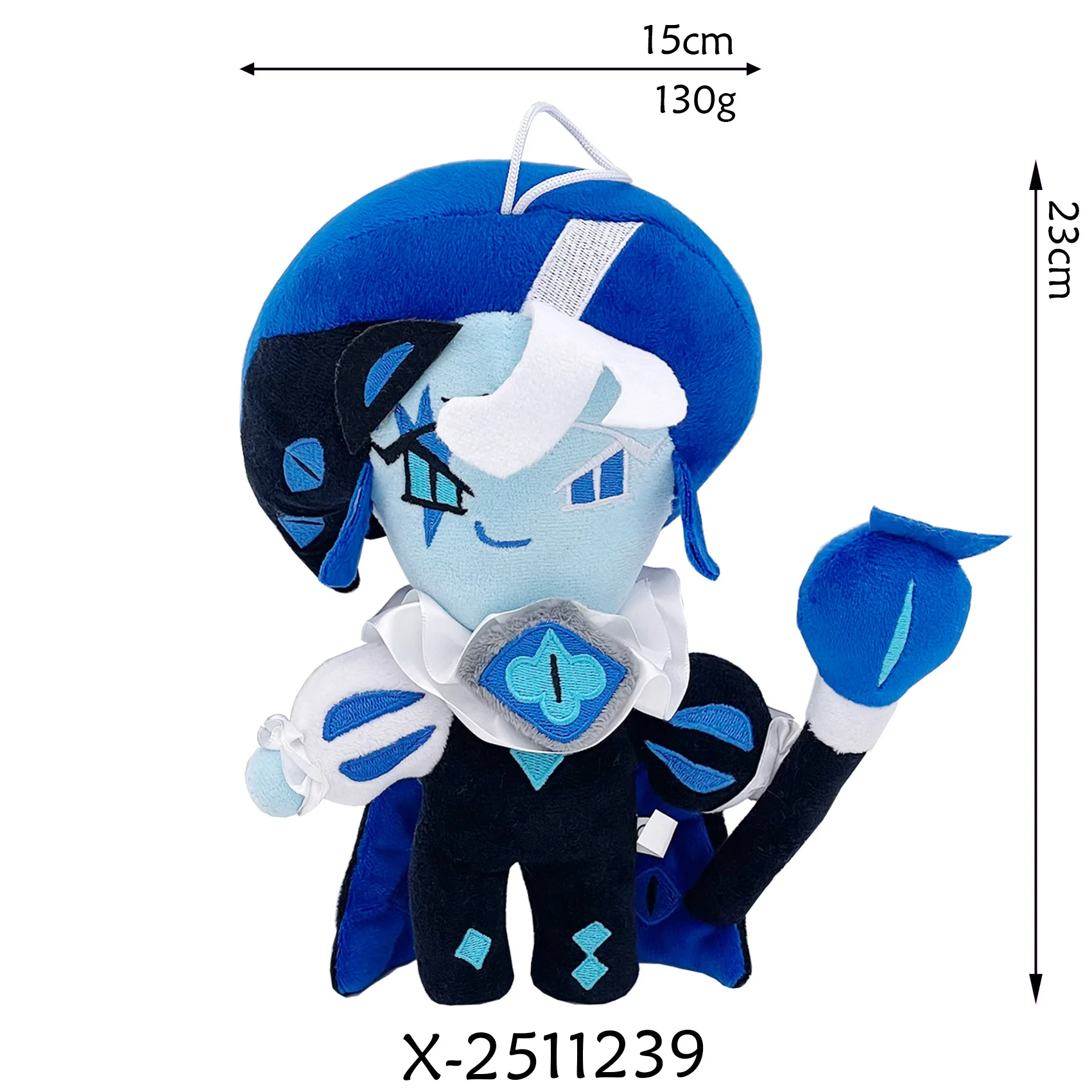 Card image cap