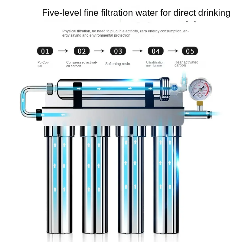 Edelstahl Haushalts küche direkter Trinkwasser auf bereiter Leitungs wasserhahn Filter Stufe 5 Ultra filtration wasserfilter Image