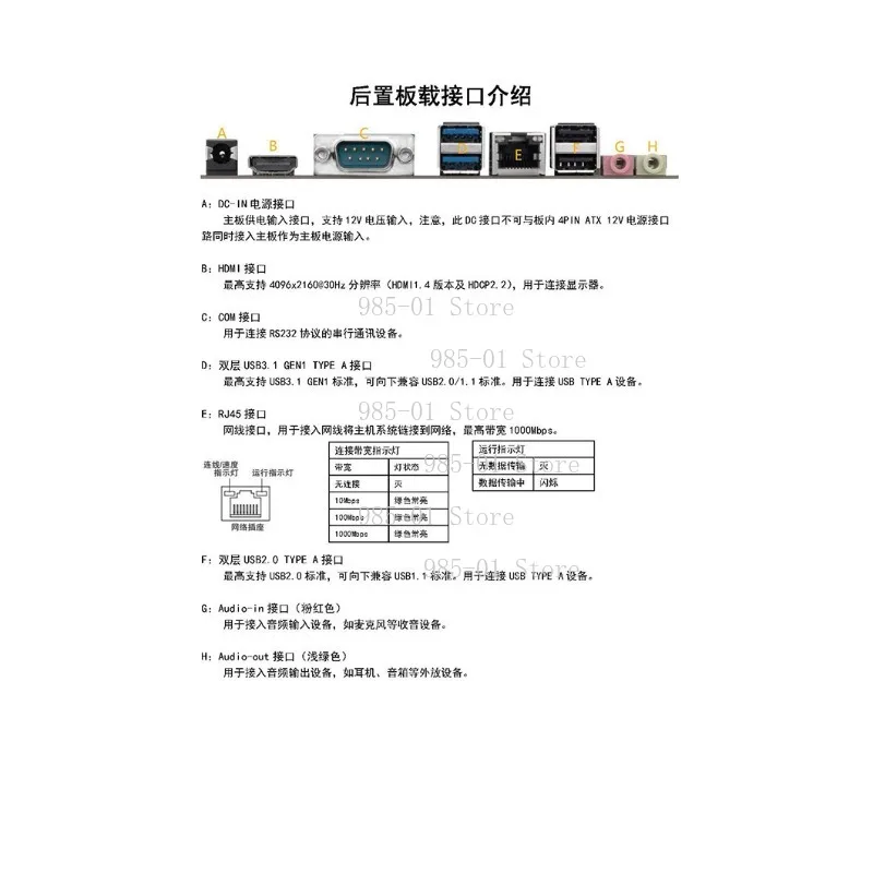 Card image cap