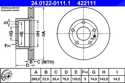 Card image cap