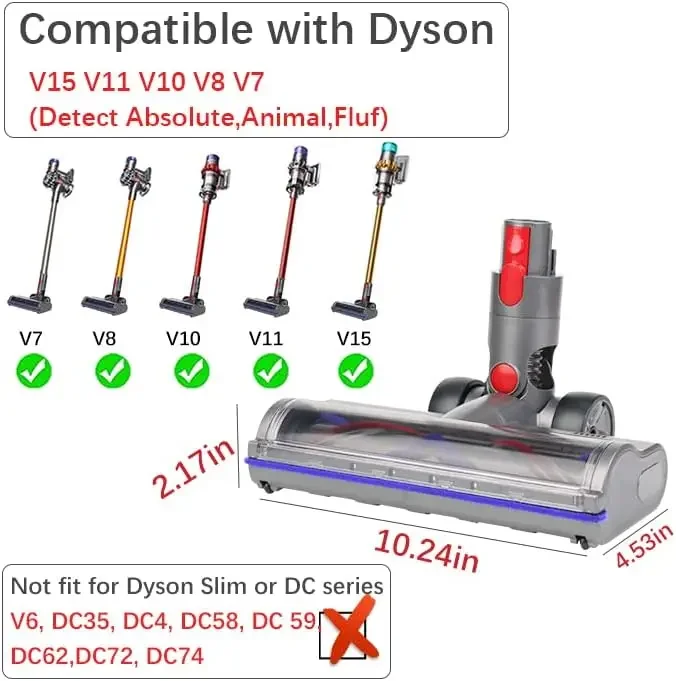 Staubsaugermotorkopf passend für Dyson V7 V8 V10 V11 V15 SV10 SV12 SV14 Animal Absolute Models Reinigungskopf Dyson Ersatzteil Image