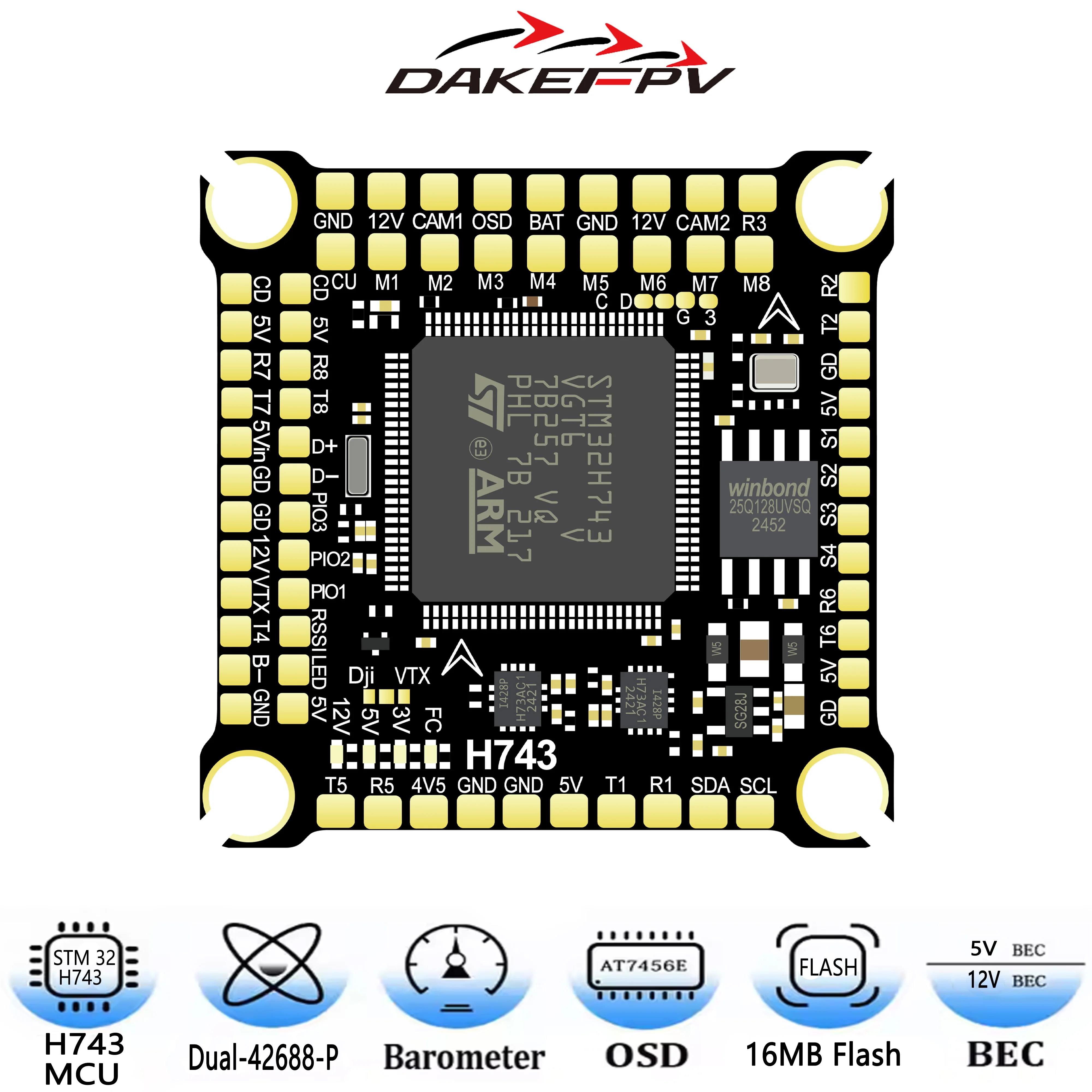 Card image cap