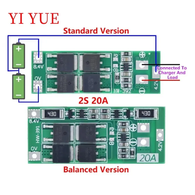Card image cap