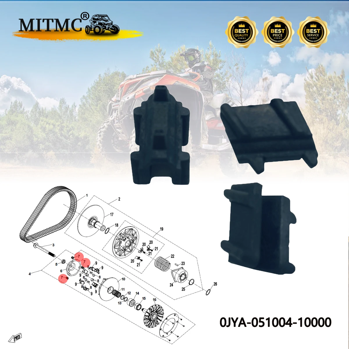 3PCS CVT Nylon Slider Kit für Cforce Zforce Uforce1000 950 850 CF600AU CF600 CF1000 800 ATV UTV Quad 0JYA- 051004 -10000 Image