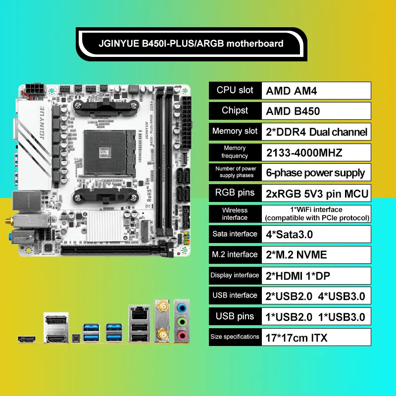 Card image cap