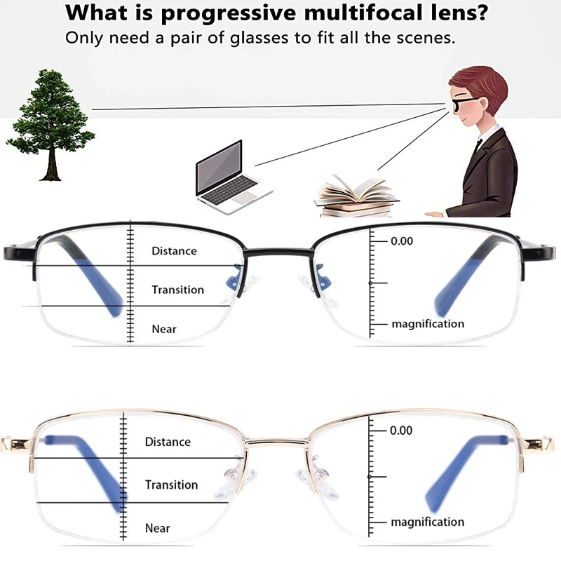 Progressive Multifokus-Computer-Lesebrille, blaues Licht blockierende Titanlegierung, Federscharnier, multifokale Lesebrille Image