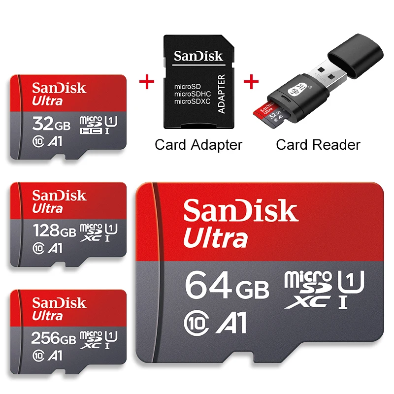 Card image cap