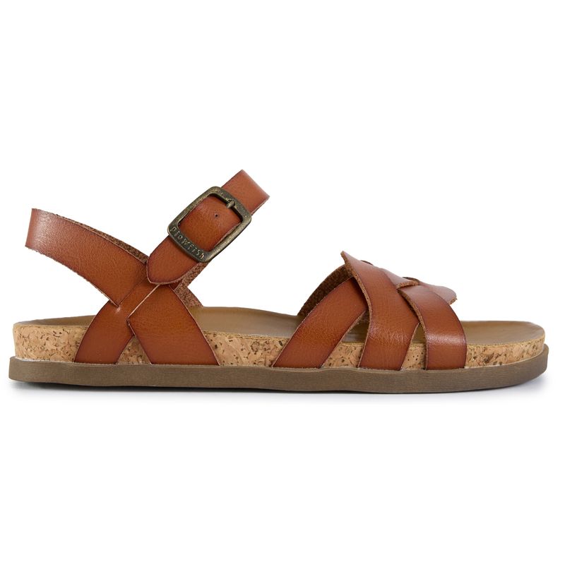 Blowfish Leni Sandalen EU 36 / UK 3
