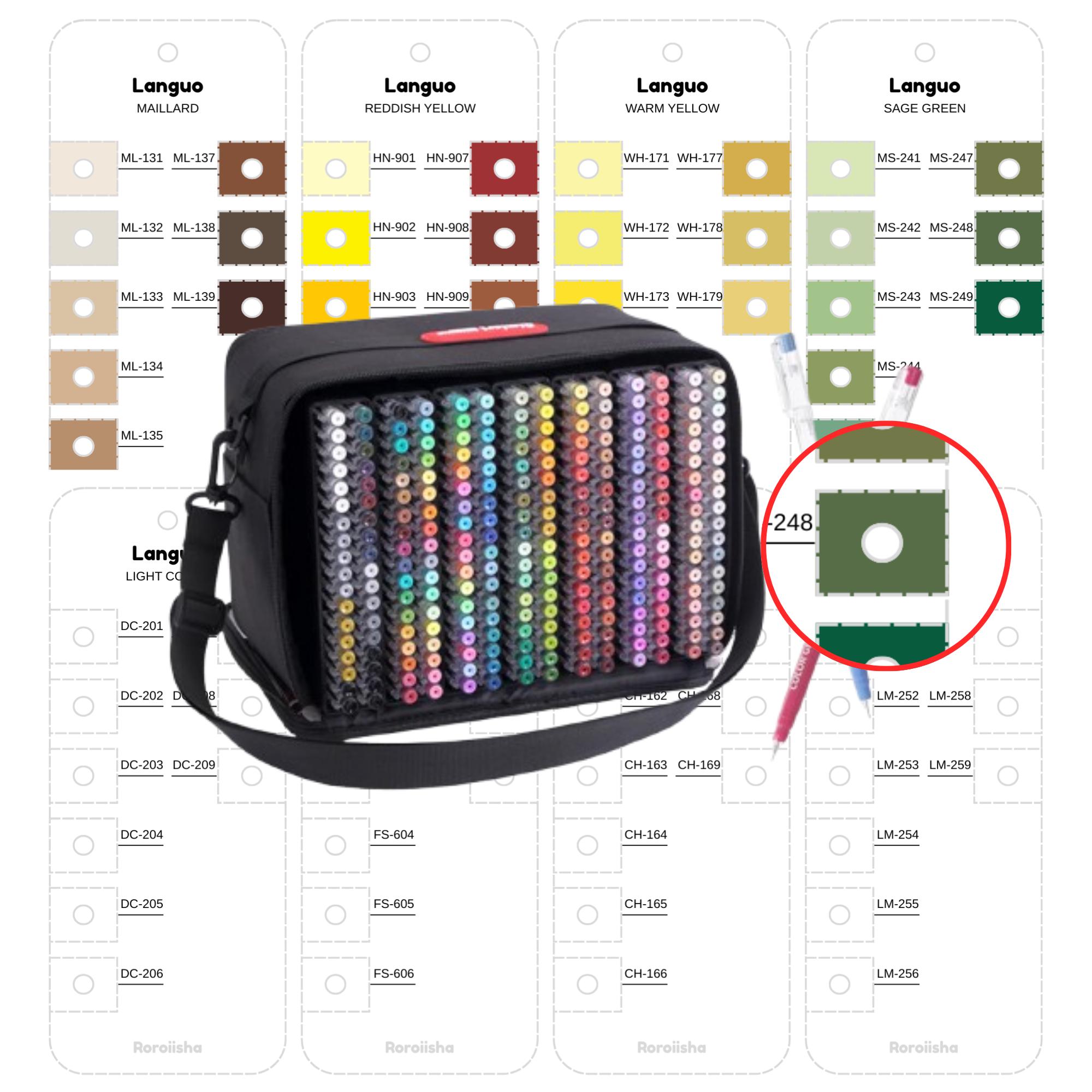 Languo x Qimiart - Tabella campioni di colore con 234 colori e 252 pezzi per penne gel, modello stampabile in PDF, foglio campioni digitale a colori,