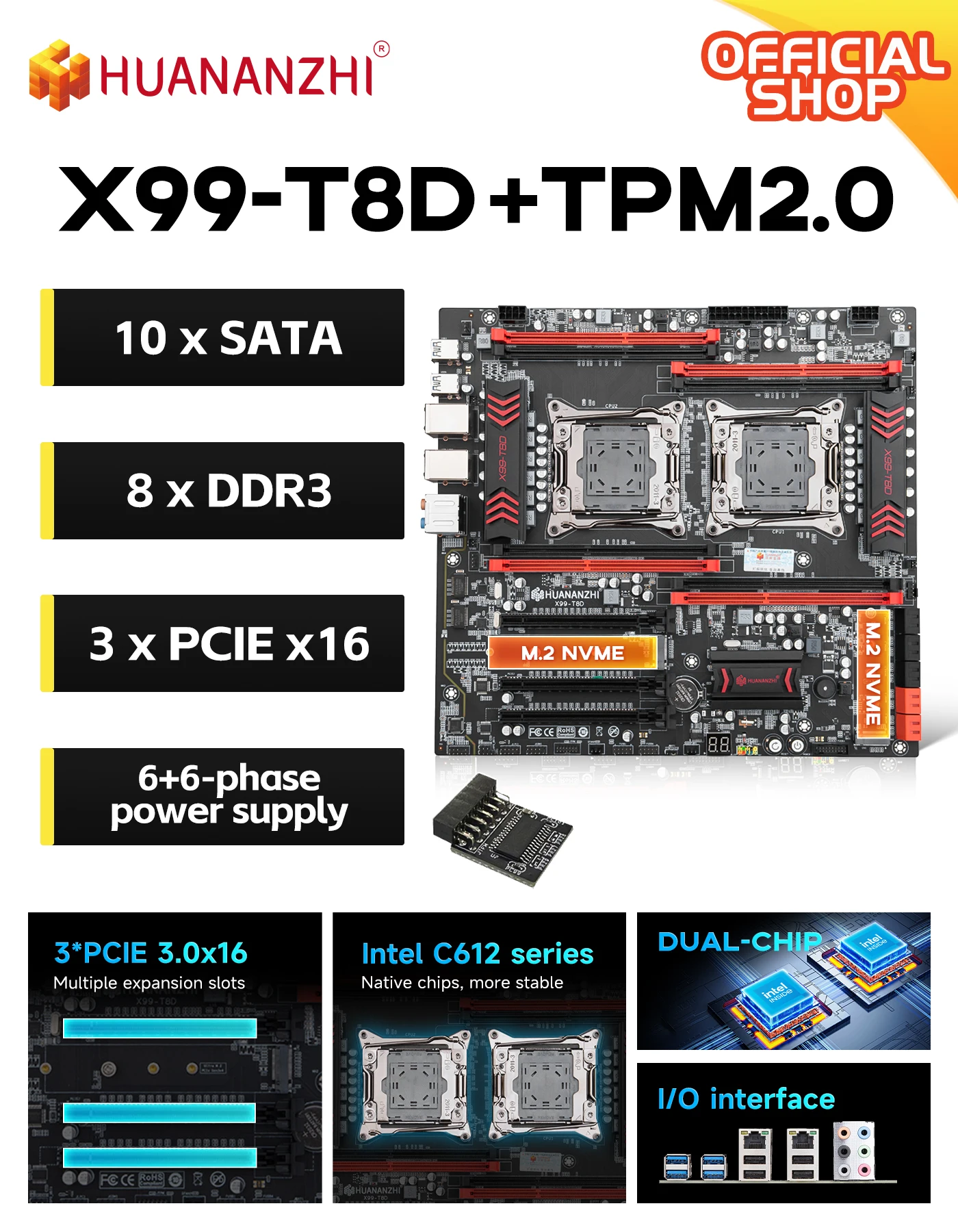 Card image cap