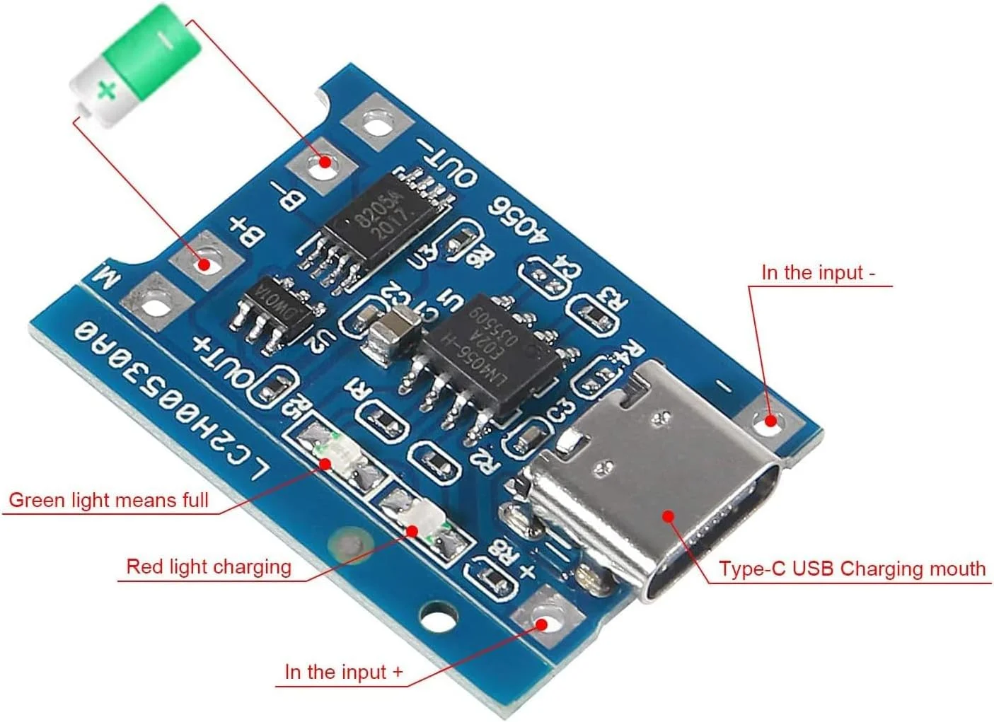 Card image cap