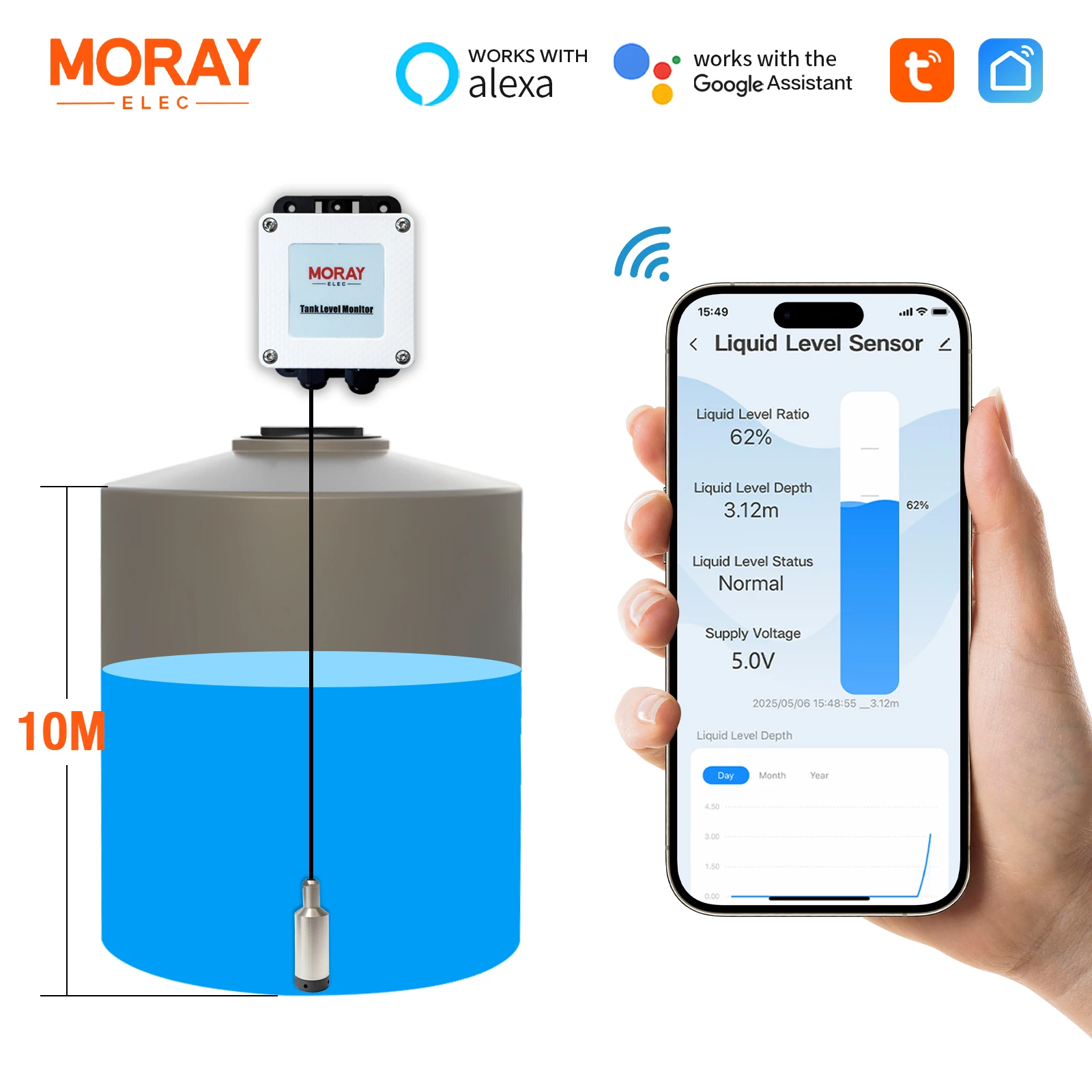 Morayelec ME202W 10 m Hochpräzises Messgerät Tuya Smart Home Flüssigkeitsstandalarmsystem Langstrecken-Tauchflüssigkeitsstandmessgerät Image