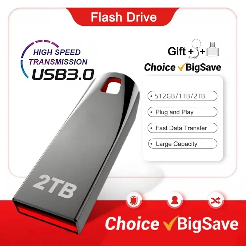 Mini USB 3.2 2TB Flash-Laufwerk Superschnelle Datenübertragung 1TB Große Kapazität Ultraschneller Tragbarer Speicher Eleganter Langlebiger U-Disk