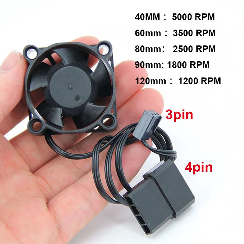 Ventilateurs de refroidissement pour ordinateur 60mm 80mm 90mm 120mm 6cm 8cm DC 12V 3 broches et 4 broches, ventilateurs PC sans balais pour boîtier d
