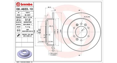 Card image cap