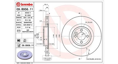 Card image cap