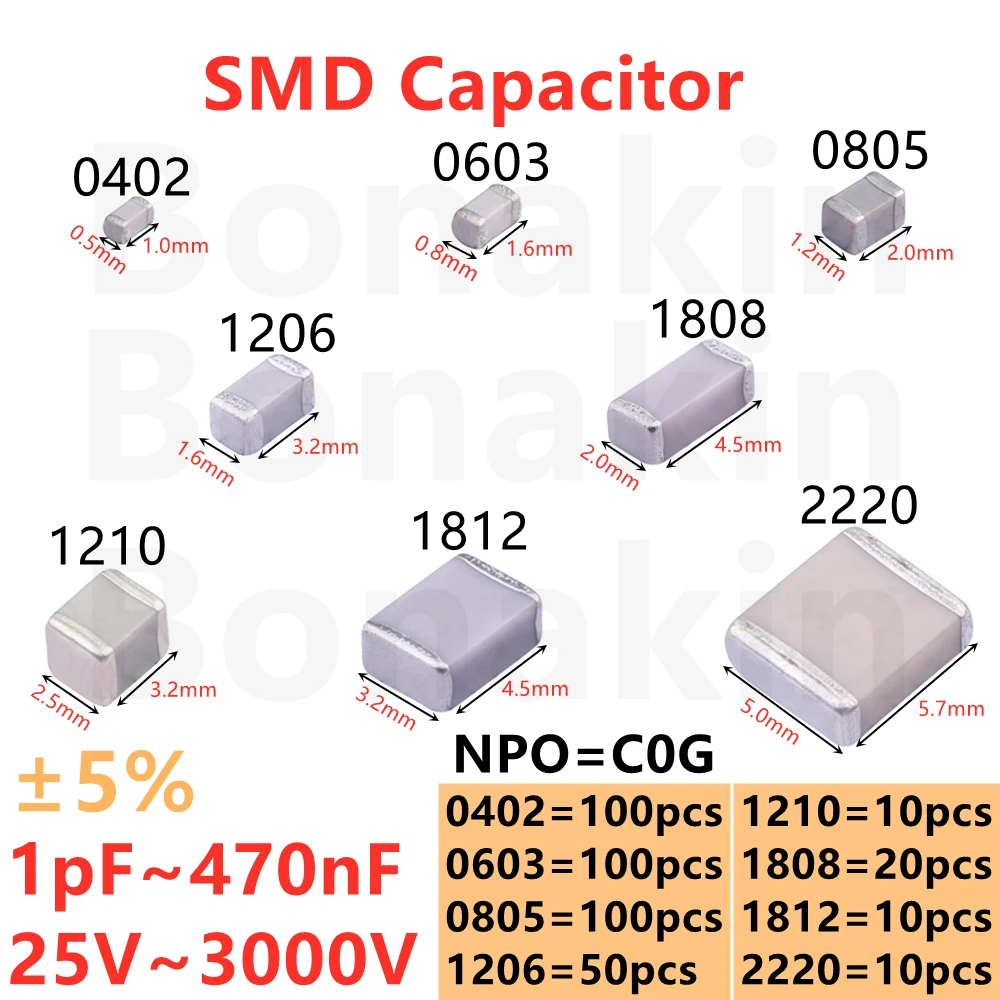 0402 0603 0805 1206 1210 1808 2220SMD Kondensator 4,7pF10pF22pF47pF100pF220pF330pF470pF1nF2.2nF4.7nF10nF22nF47nF100nF220nF470nFNPO Image