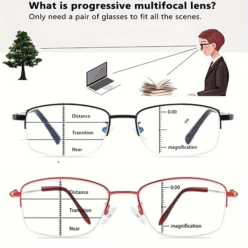 Intelligente progressive multifokale Lesebrille für Männer und Frauen, für Nah- und Fernsicht, Dual-Use, Anti-Blaulicht, automatische Anpassung der Sehstärke. Image