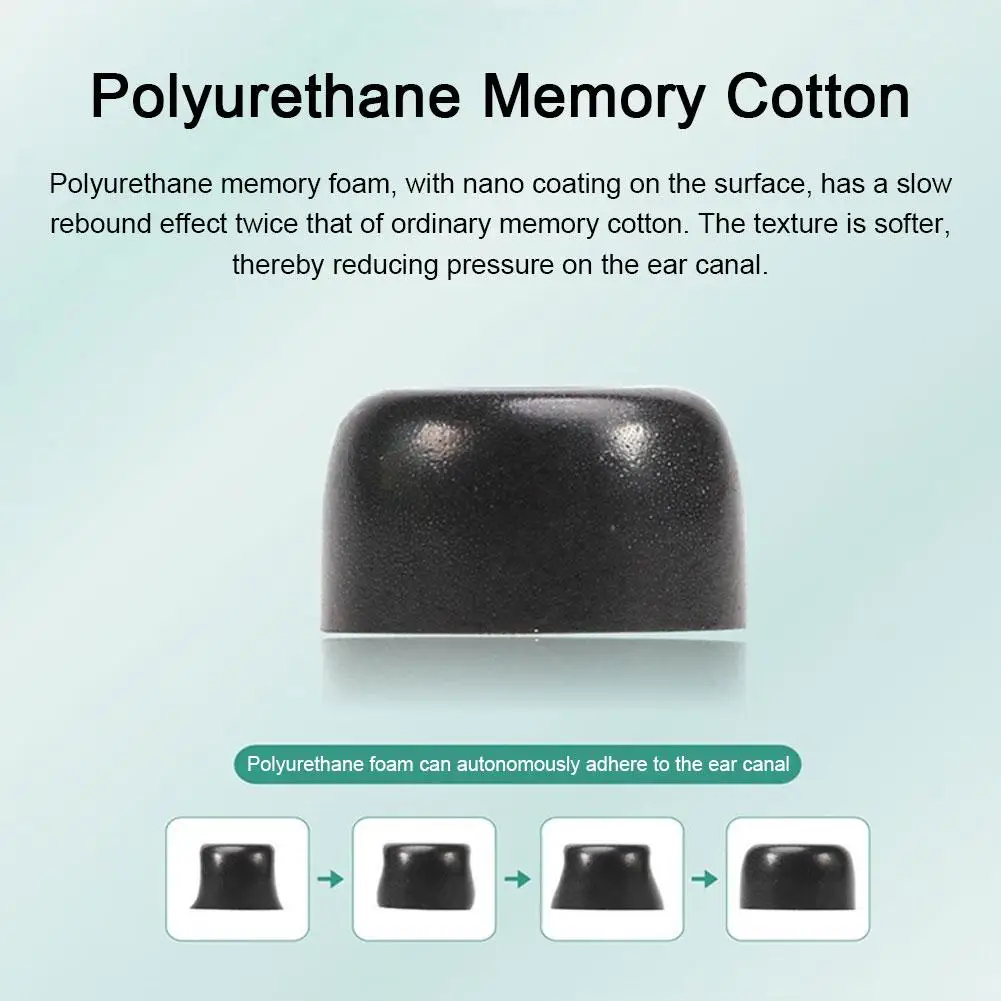 Ohr stöpsel Ersatz für Sony WF-1000XM5 Memory Foam L m s Größe Ohr stöpsel Geräusch unterdrückung Schaum Ohr stöpsel Ohr stöpsel Professional Image
