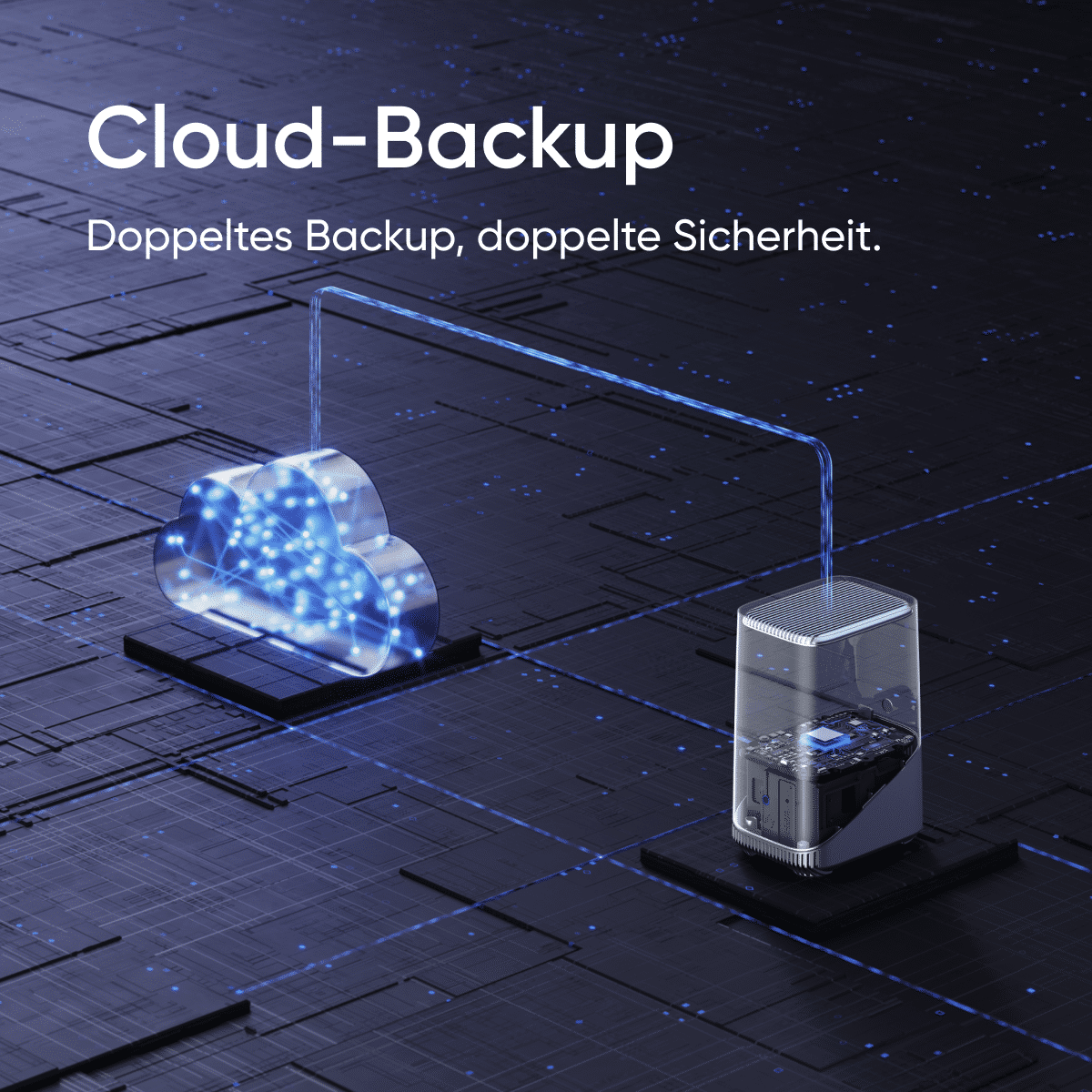 eufy Security Cloud‑Backup‑Service Basic Jährlich (1 Gerät)