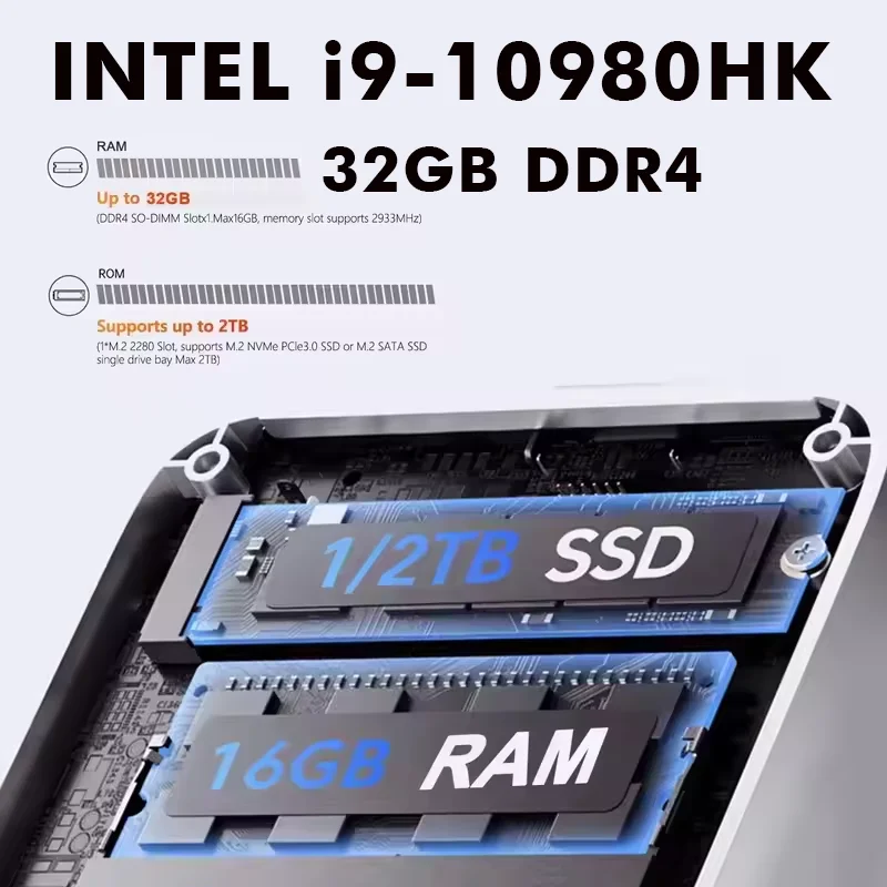 2026 Mini-PC Windows 11 Pro Intel I9-10980HK/N150 32GB DDR4 1TB SSD PC Gamer Computer Dual WIFI 6 BT5.2 4K HD Gaming Desktop