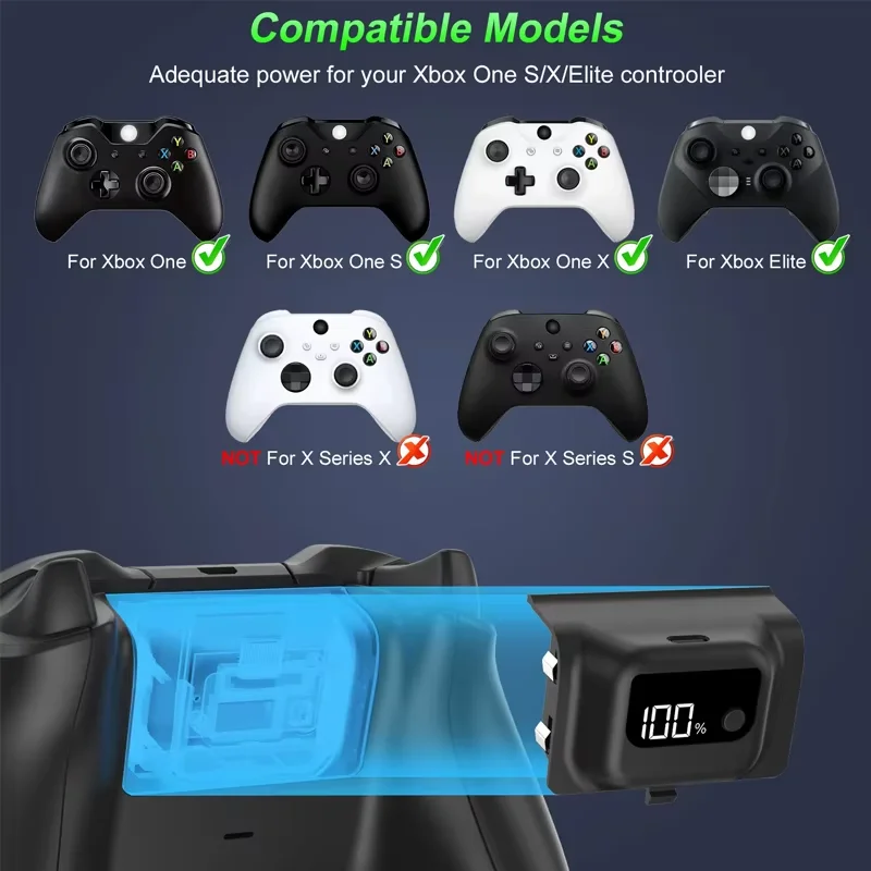 Für Xbox X/S/One/Elite 1200mAh Kabelloses Controller-Lithium-Batterie-Kit mit Digitalanzeige für Xbox X/S/One/Elite