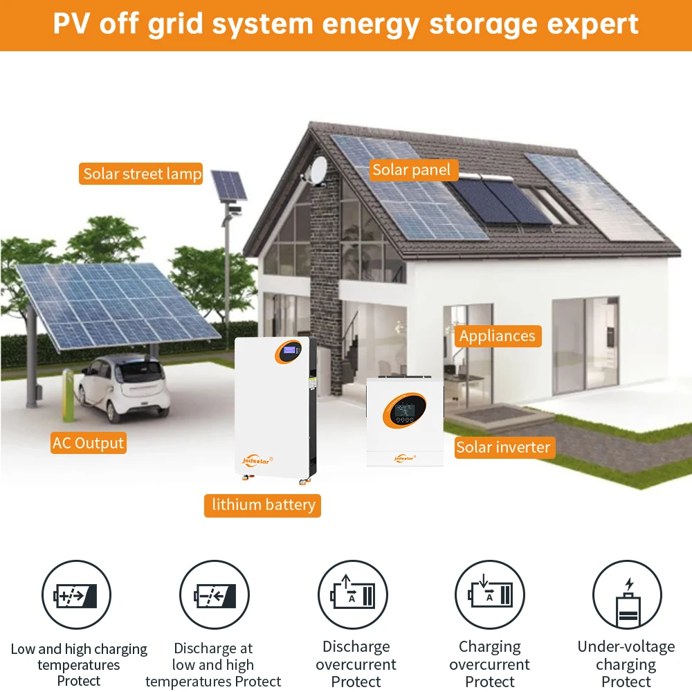Jsdsolar 12KW 48V Onduleur Solaire Hybride 230V Hors Réseau Onde Sinusoïdale Pure MPPT Onduleurs Chargeur 160A Double Entrée PV avec WiFi Onduleur Silencieux pour Panneau Solaire PV