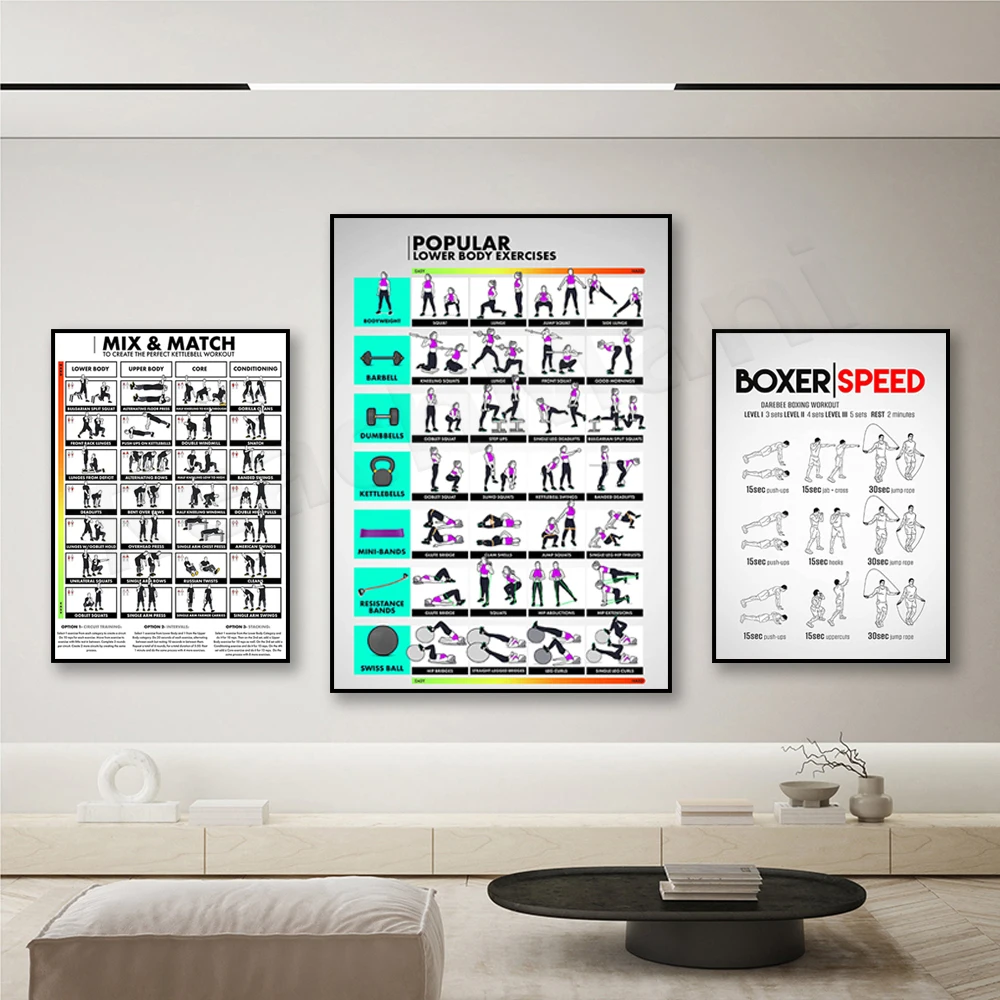 MIX & MATCH Make the Perfect Kettlebell 28 Workout Poster, Boxer Speed Workout, Women Workout Weight Dumbbell Poster