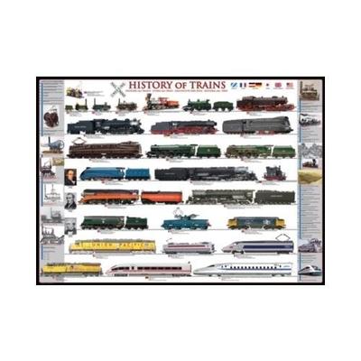 Eurographics History of Trains - 1000pc Jigsaw Puzzle