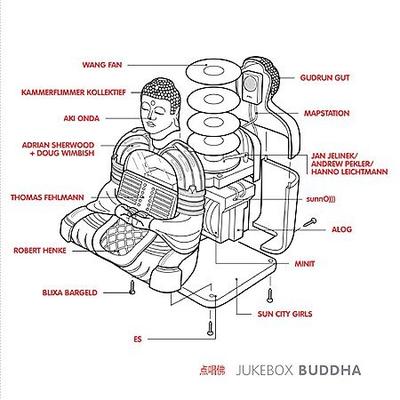 Jukebox Buddha by Various Artists (CD - 11/07/2006)