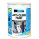 Anti-Climb Security Paint | New Venture Products | Long lasting deterrent for unwanted intruders | Easy to apply | Black, Red, Green or Grey (BLACK) | 5 Litres
