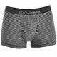 Dolce & Gabbana Men's Regular Boxer Short, Stretch Cotton - Black / Gray: : Medium