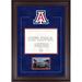 Arizona Wildcats Deluxe 8.5" x 11" Diploma Frame with Team Logo - Insert Your Own 4" 6" Photograph