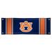 Auburn Tigers 2' x 6' Vinyl Banner