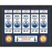 Highland Mint Edmonton Oilers 15" x 12" Stanley Cup Banner Collection Photo