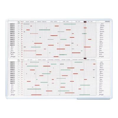 Planungstafel »Personal- & Projektplaner SJPC1235«, inkl. reichhaltigem Zubehör grau, Franken