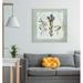 Darby Home Co 'Aviary Sketch XVIV' Graphic Art Print on Wrapped Canvas Canvas, Solid Wood in White | 36 H x 24 W x 1.5 D in | Wayfair