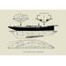 Buyenlarge Light-Draft Cutter Mignonette by Charles P. Kunhardt Graphic Art in Black | 28 H x 42 W x 1.5 D in | Wayfair 0-587-12705-8C2842