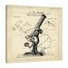 Williston Forge 'Industrial Patent: Microscope' Graphic Art Print on Wrapped Canvas in Black | 18 H x 18 W x 1.5 D in | Wayfair WLFR4120 42173171