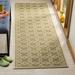 Green 31 x 0.5 in Indoor Area Rug - Martha Stewart Rugs Geometric/Cream Area Rug Polypropylene | 31 W x 0.5 D in | Wayfair MSR4253-24-38