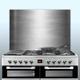 Displaypro 0.9mm Thick Brushed Stainless Steel Kitchen Cooker Hob Wall Splashback (850, 950)