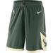 Men's Nike Hunter Green 2019/20 Milwaukee Bucks Icon Edition Swingman Shorts